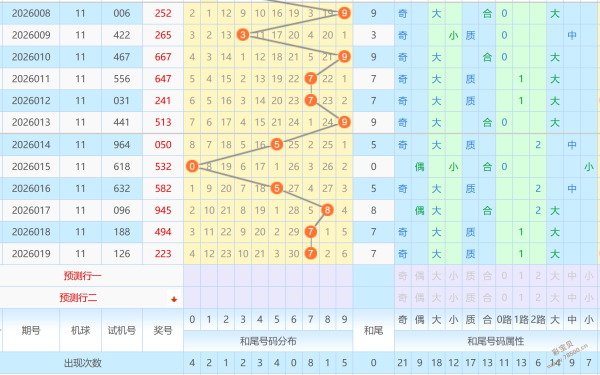 禁行通知,一触即发的,神秘访问限,浙江体彩,浙江体彩网,浙江体彩网官网,体育彩票,体彩大乐透,竞彩足球,体彩公益
