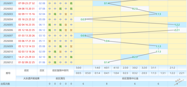 生肖狗年彩,运亨通,精选,浙江体彩,浙江体彩网,浙江体彩网官网,体育彩票,体彩大乐透,竞彩足球,体彩公益