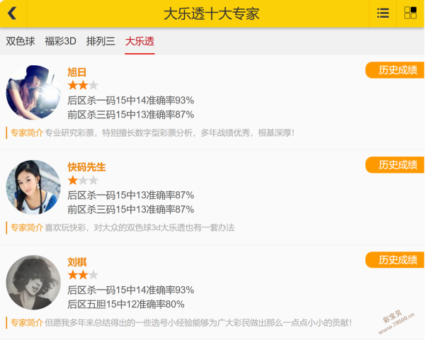 双色球秘籍,期精准红蓝,球预测,浙江体彩,浙江体彩网,浙江体彩网官网,体育彩票,体彩大乐透,竞彩足球,体彩公益