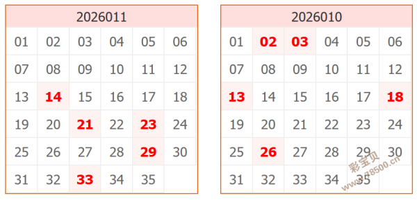 彩界小达人,揭秘,期排列三独,浙江体彩,浙江体彩网,浙江体彩网官网,体育彩票,体彩大乐透,竞彩足球,体彩公益