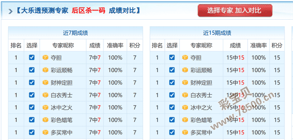 双色球彩民,福音,揭秘第,浙江体彩,浙江体彩网,浙江体彩网官网,体育彩票,体彩大乐透,竞彩足球,体彩公益