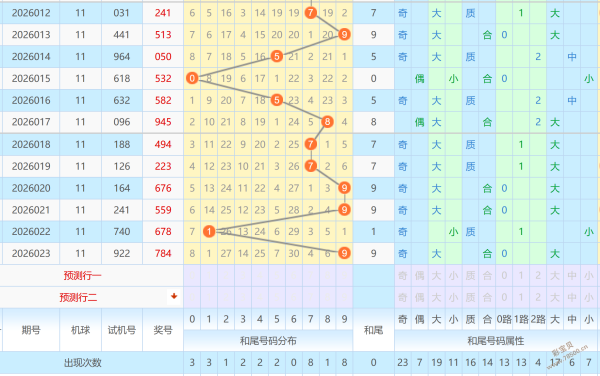 闪耀夺金,期大乐透精,准胆拖复式,浙江体彩,浙江体彩网,浙江体彩网官网,体育彩票,体彩大乐透,竞彩足球,体彩公益