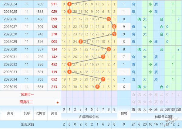 揭秘,期福彩,独胆攻略,浙江体彩,浙江体彩网,浙江体彩网官网,体育彩票,体彩大乐透,竞彩足球,体彩公益
