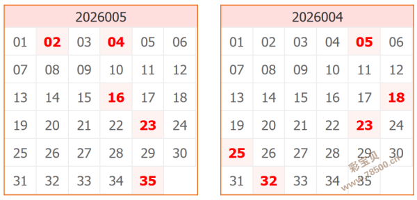 绝密解码,期大乐透精,准定位预测,浙江体彩,浙江体彩网,浙江体彩网官网,体育彩票,体彩大乐透,竞彩足球,体彩公益