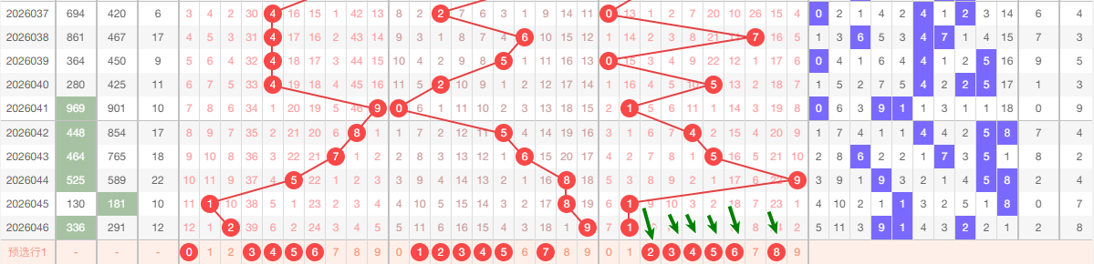 彩市揭秘,双色球,期绝密杀蓝,浙江体彩,浙江体彩网,浙江体彩网官网,体育彩票,体彩大乐透,竞彩足球,体彩公益