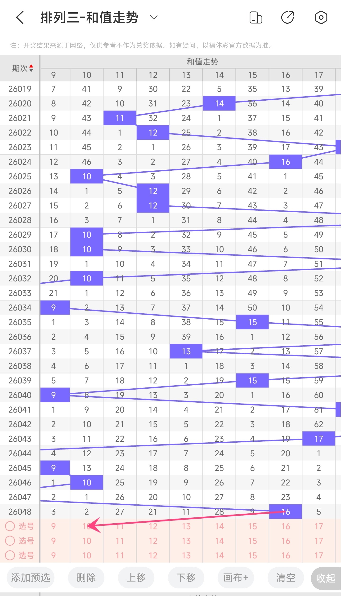 生肖解码,精准出击,大乐透后区,浙江体彩,浙江体彩网,浙江体彩网官网,体育彩票,体彩大乐透,竞彩足球,体彩公益