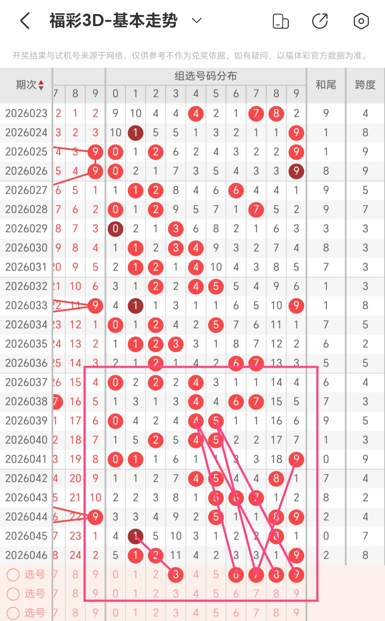陈浩双色球,预测揽奖,同策再战期,浙江体彩,浙江体彩网,浙江体彩网官网,体育彩票,体彩大乐透,竞彩足球,体彩公益