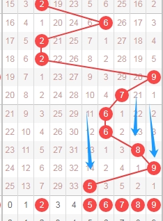 福彩,期专家独胆,质合分析推,浙江体彩,浙江体彩网,浙江体彩网官网,体育彩票,体彩大乐透,竞彩足球,体彩公益