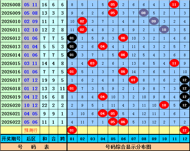 福彩,期专家独门,推荐,浙江体彩,浙江体彩网,浙江体彩网官网,体育彩票,体彩大乐透,竞彩足球,体彩公益