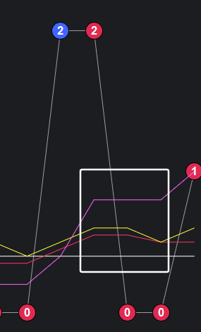 姚天罡双色,奇偶比,凤尾选,浙江体彩,浙江体彩网,浙江体彩网官网,体育彩票,体彩大乐透,竞彩足球,体彩公益