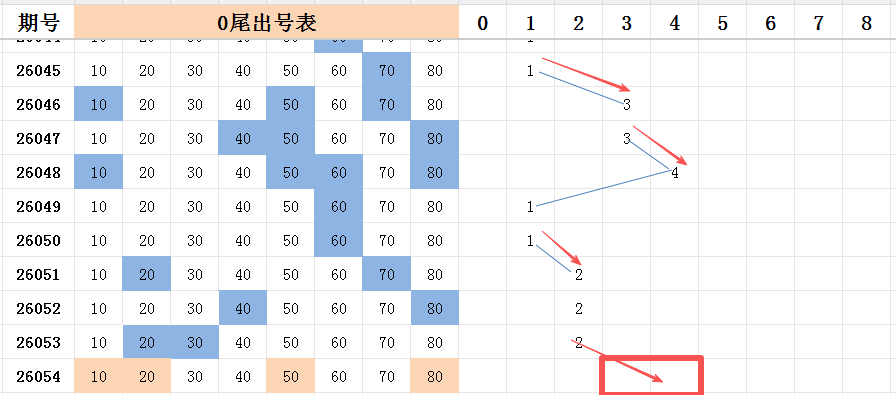 大乐透,期专家推荐,快乐,浙江体彩,浙江体彩网,浙江体彩网官网,体育彩票,体彩大乐透,竞彩足球,体彩公益