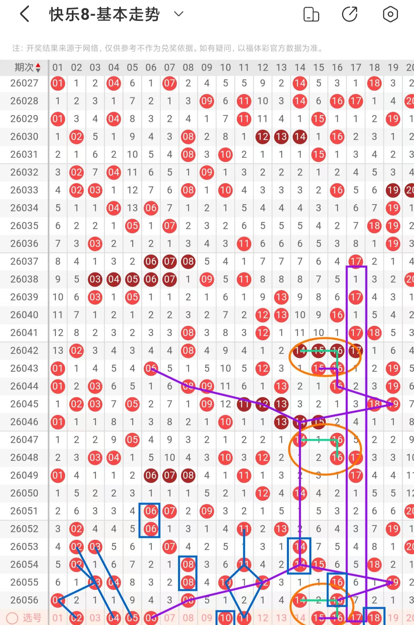 年第,期大乐透专,家质合分析,浙江体彩,浙江体彩网,浙江体彩网官网,体育彩票,体彩大乐透,竞彩足球,体彩公益