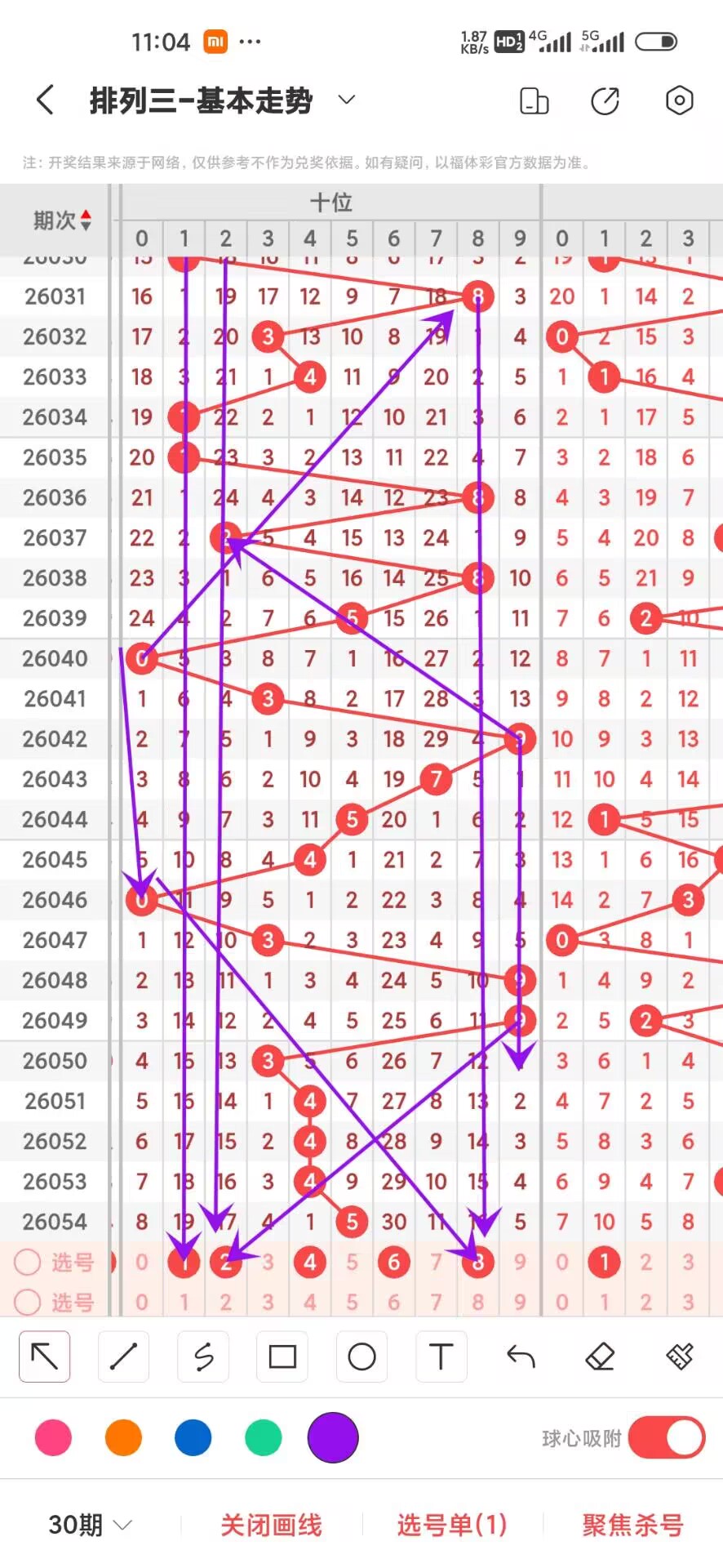 大乐透期号,江红雨专家,推荐,浙江体彩,浙江体彩网,浙江体彩网官网,体育彩票,体彩大乐透,竞彩足球,体彩公益