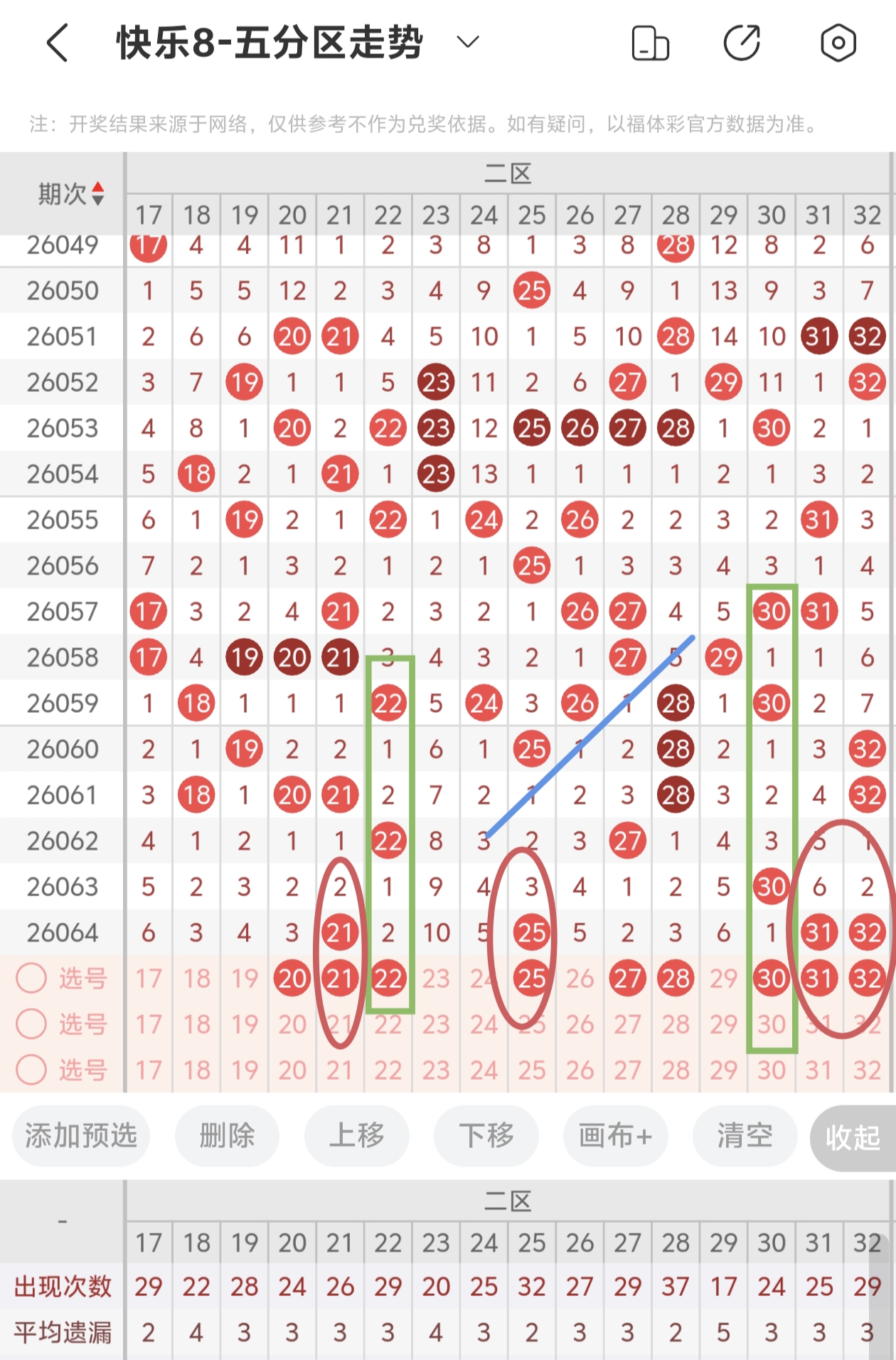 大乐透,期专家质合,推荐及前区,浙江体彩,浙江体彩网,浙江体彩网官网,体育彩票,体彩大乐透,竞彩足球,体彩公益