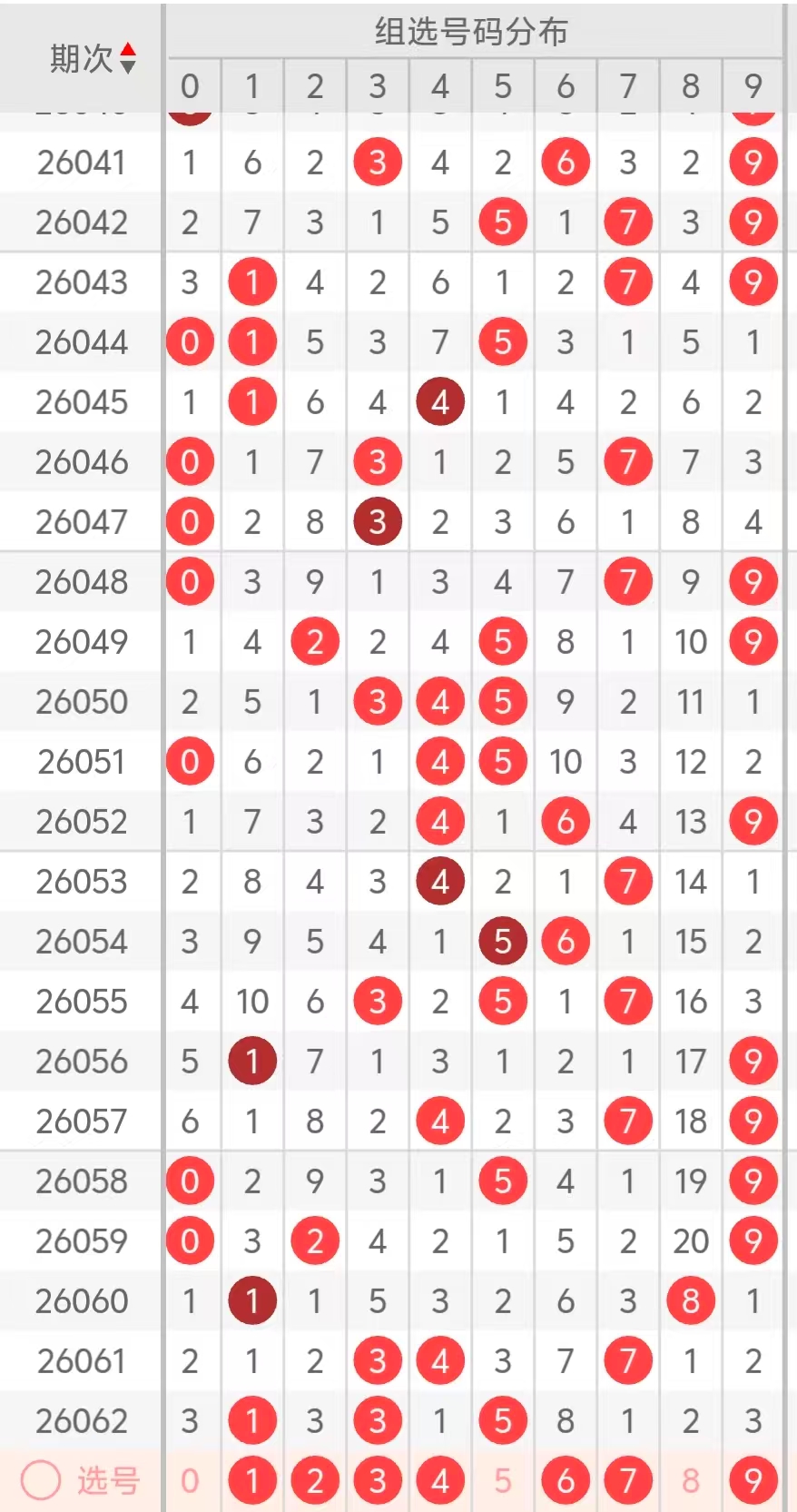 期双色球专,家推荐,蓝球,浙江体彩,浙江体彩网,浙江体彩网官网,体育彩票,体彩大乐透,竞彩足球,体彩公益
