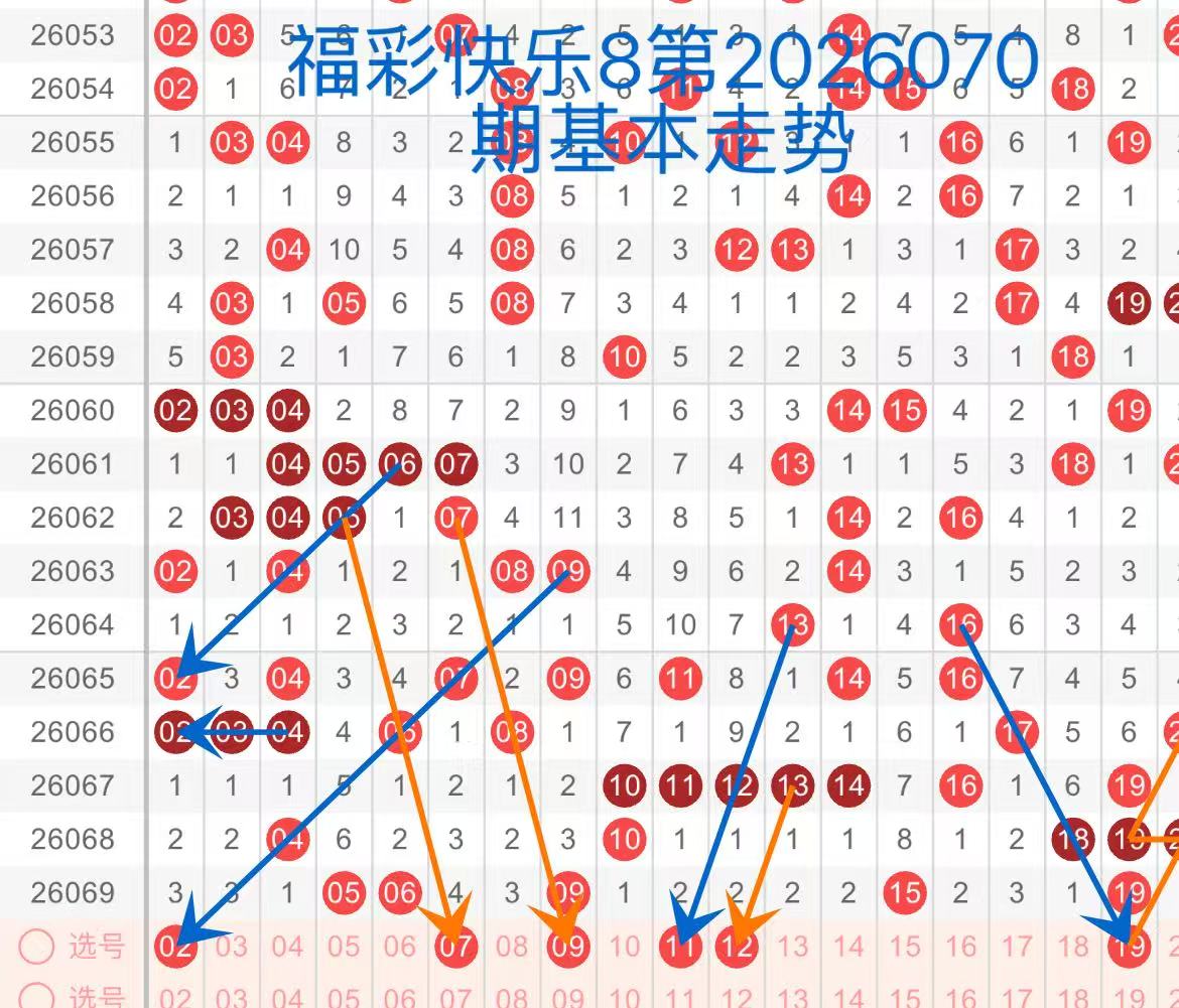 双色球第,期预测,彩王赐胆红,浙江体彩,浙江体彩网,浙江体彩网官网,体育彩票,体彩大乐透,竞彩足球,体彩公益