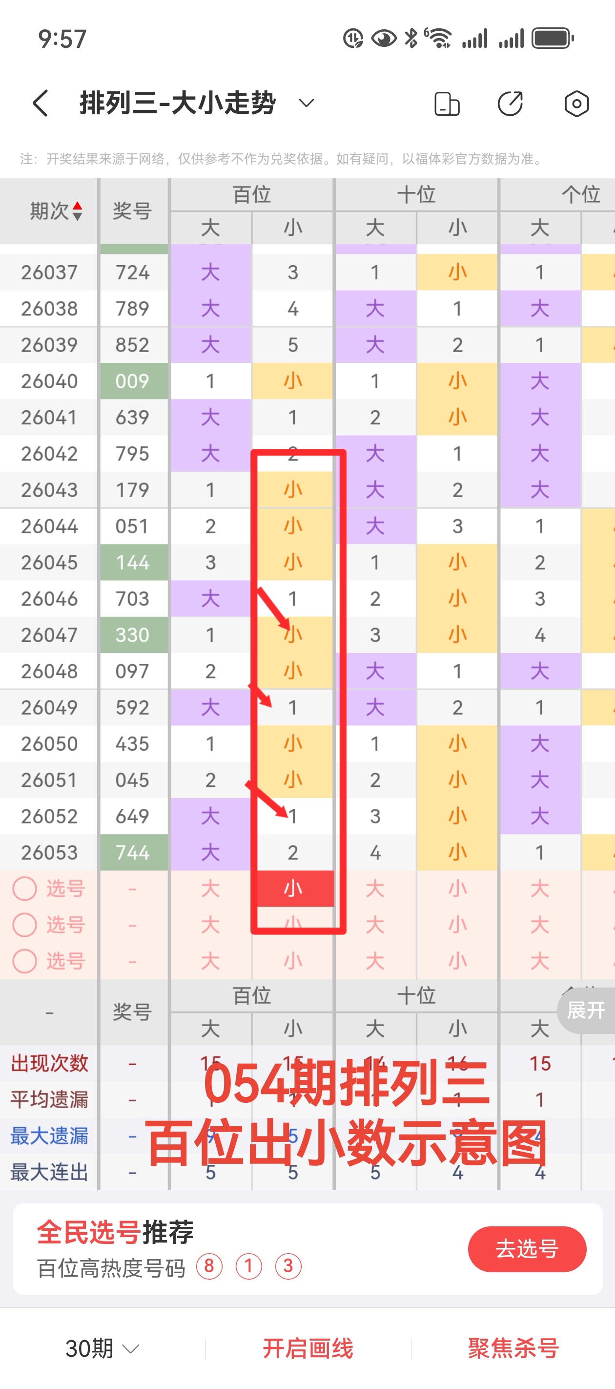 大乐透,期专家质合,分析推荐前,浙江体彩,浙江体彩网,浙江体彩网官网,体育彩票,体彩大乐透,竞彩足球,体彩公益