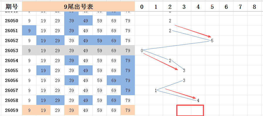 大乐透,期专家预测,质合分析,浙江体彩,浙江体彩网,浙江体彩网官网,体育彩票,体彩大乐透,竞彩足球,体彩公益
