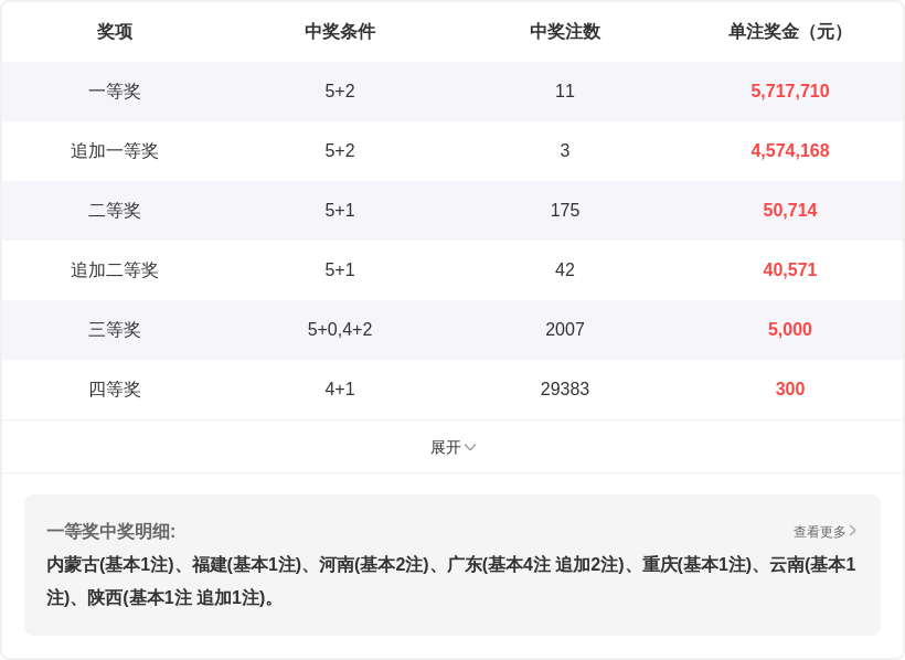 期福彩,易麒专家质,合推荐前区,浙江体彩,浙江体彩网,浙江体彩网官网,体育彩票,体彩大乐透,竞彩足球,体彩公益