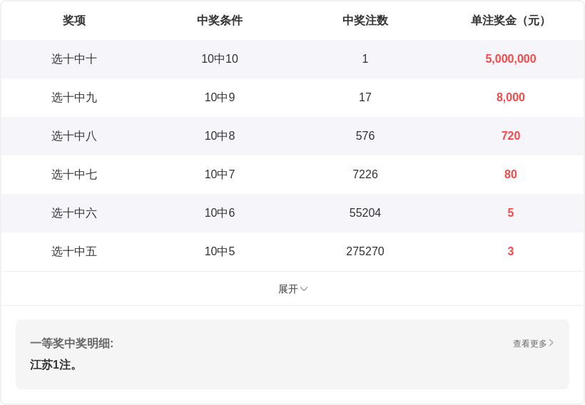 大乐透,期专家分析,后区独胆,浙江体彩,浙江体彩网,浙江体彩网官网,体育彩票,体彩大乐透,竞彩足球,体彩公益