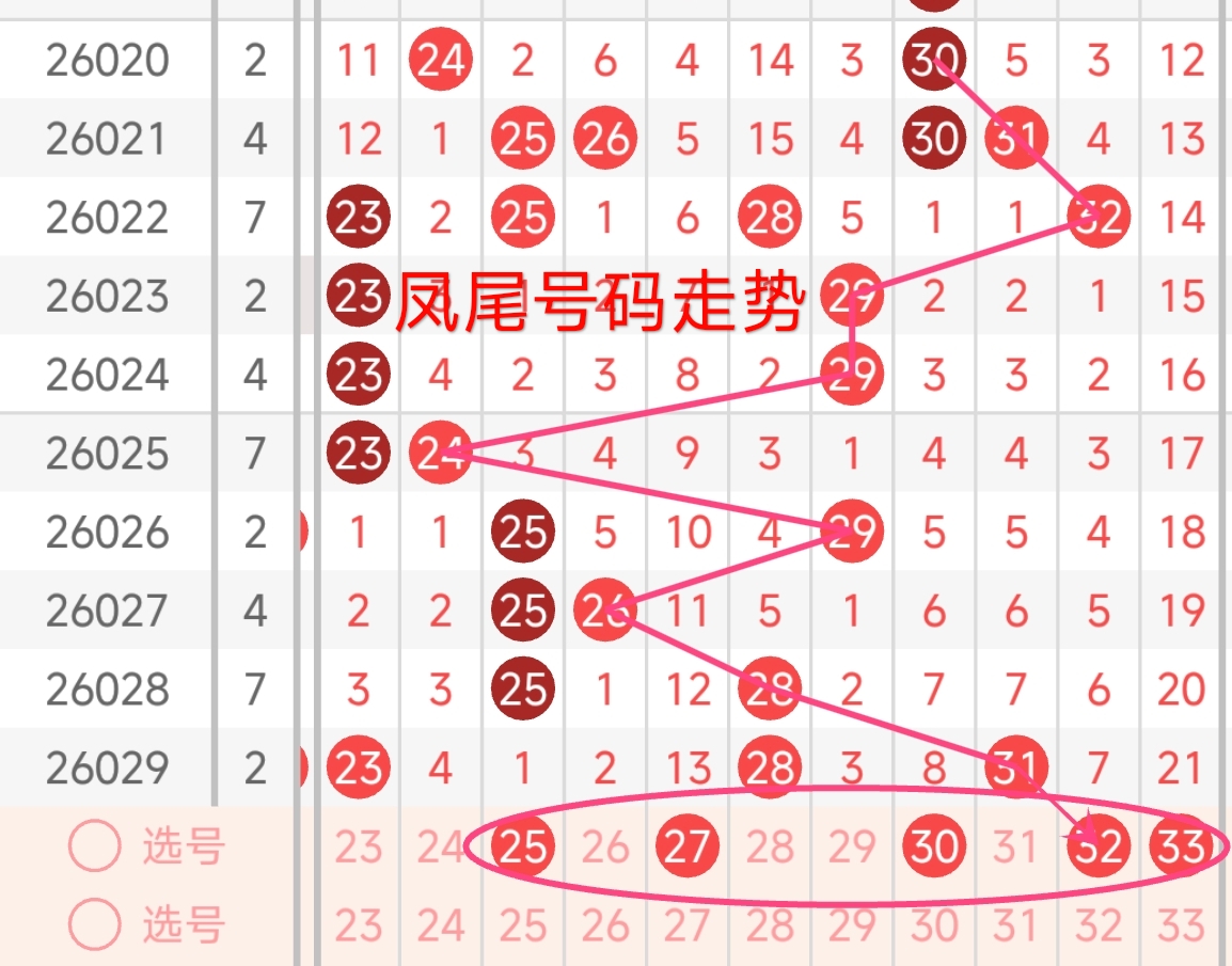 独家揭秘,期福彩,精准预测,浙江体彩,浙江体彩网,浙江体彩网官网,体育彩票,体彩大乐透,竞彩足球,体彩公益