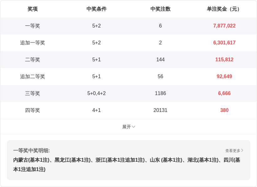 排列三第,期和值精选,推荐及独胆,浙江体彩,浙江体彩网,浙江体彩网官网,体育彩票,体彩大乐透,竞彩足球,体彩公益