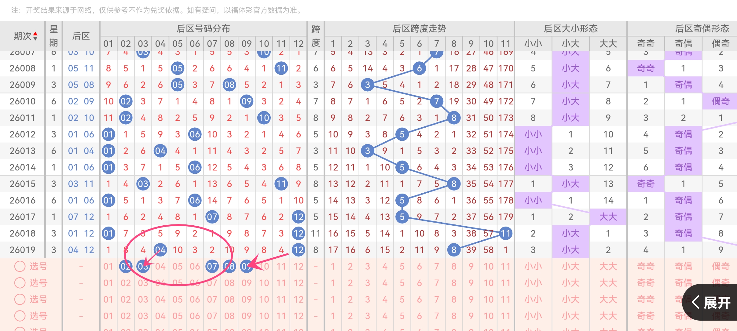 推荐,期福彩,阮礼武专家,浙江体彩,浙江体彩网,浙江体彩网官网,体育彩票,体彩大乐透,竞彩足球,体彩公益