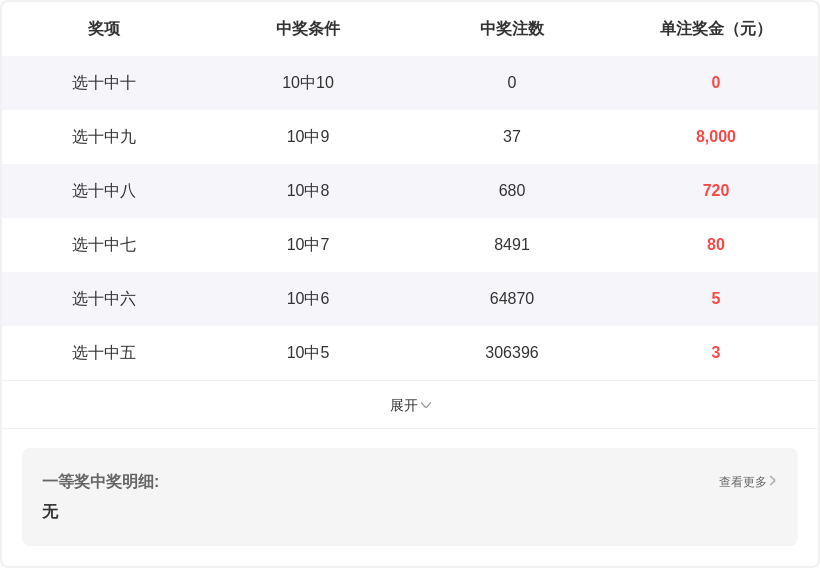 期双色球公,式预测,专家推荐定,浙江体彩,浙江体彩网,浙江体彩网官网,体育彩票,体彩大乐透,竞彩足球,体彩公益