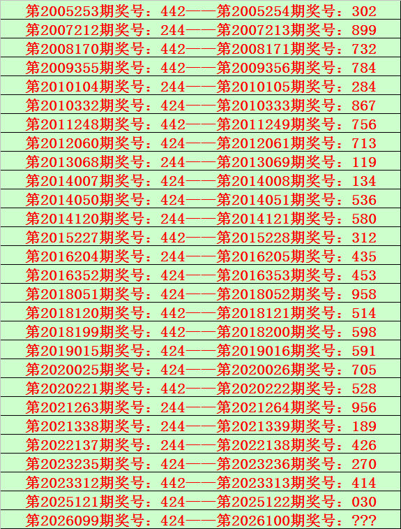 大乐透,期专家推荐,杀号定胆,浙江体彩,浙江体彩网,浙江体彩网官网,体育彩票,体彩大乐透,竞彩足球,体彩公益