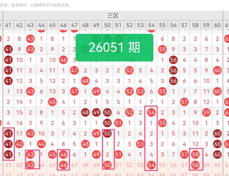 大乐透,期专家预测,号码顺序杀,浙江体彩,浙江体彩网,浙江体彩网官网,体育彩票,体彩大乐透,竞彩足球,体彩公益