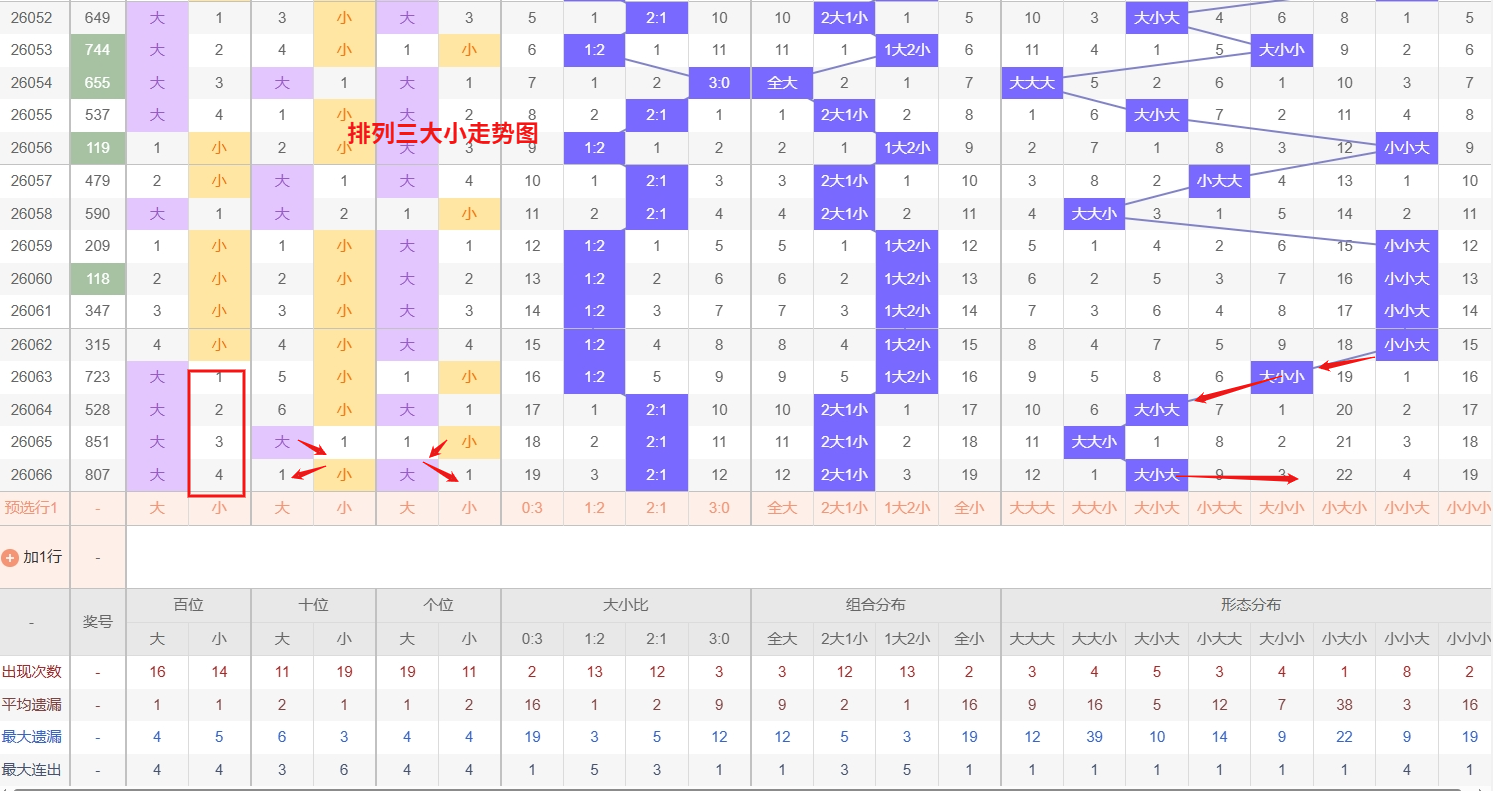 排列五第,期专家奇偶,推荐汇总分,浙江体彩,浙江体彩网,浙江体彩网官网,体育彩票,体彩大乐透,竞彩足球,体彩公益