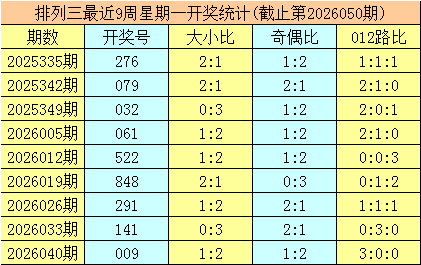 推荐,双色球,期阿青蓝球,浙江体彩,浙江体彩网,浙江体彩网官网,体育彩票,体彩大乐透,竞彩足球,体彩公益