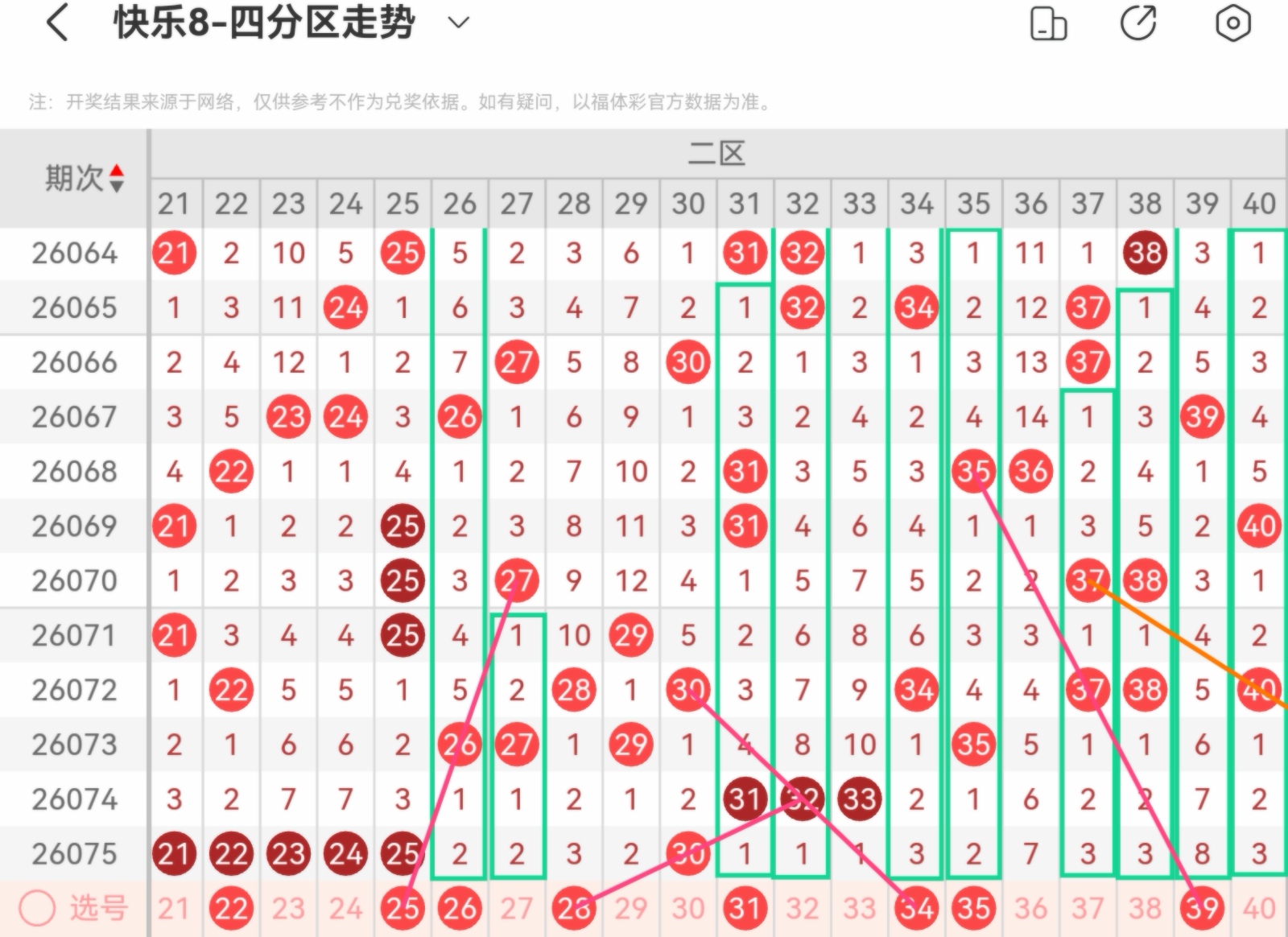 李笑岚福彩,期推荐,双胆出现,浙江体彩,浙江体彩网,浙江体彩网官网,体育彩票,体彩大乐透,竞彩足球,体彩公益