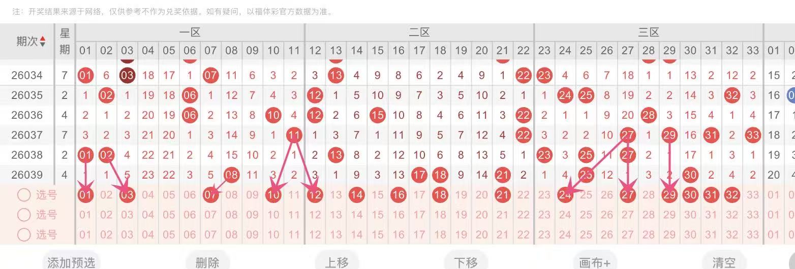 期双色球专,家质合分析,推荐前区十,浙江体彩,浙江体彩网,浙江体彩网官网,体育彩票,体彩大乐透,竞彩足球,体彩公益
