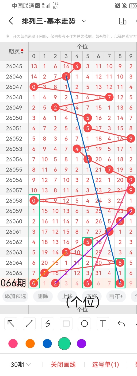 大乐透,期双色球专,家质合分析,浙江体彩,浙江体彩网,浙江体彩网官网,体育彩票,体彩大乐透,竞彩足球,体彩公益