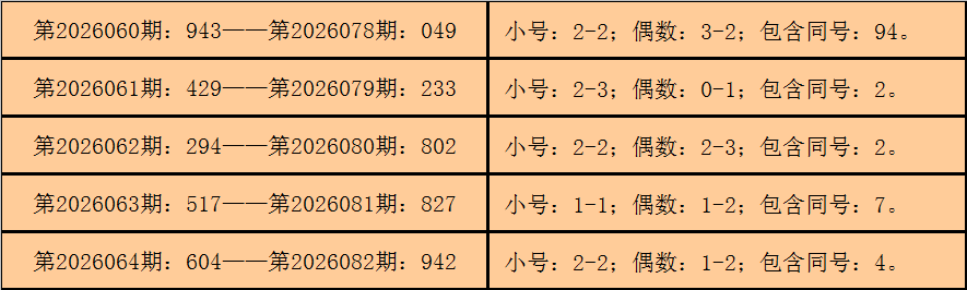 期双色球,上期命中红,浙江体彩网,浙江体彩,浙江体彩网,浙江体彩网官网,体育彩票,体彩大乐透,竞彩足球,体彩公益