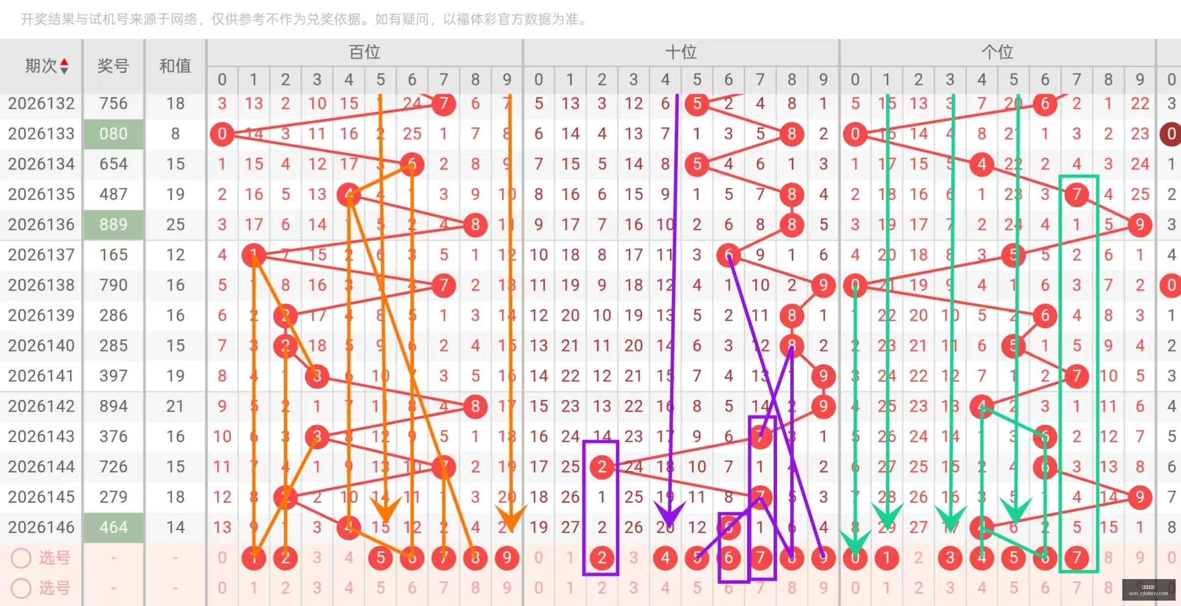 年排列三定,位字谜大,止戈第,浙江体彩网官网,浙江体彩网省钱攻略,浙江体彩网购票,浙江体育彩票中心,浙江体育最新动态