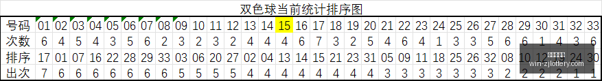 年排列三定,位字谜大,止戈第,浙江体彩网官网,浙江体彩网省钱攻略,浙江体彩网购票,浙江体育彩票中心,浙江体育最新动态