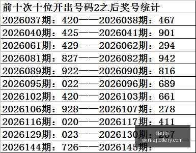 星彩精准预,钟吾汇总推,攻略,浙江体彩网官网,浙江体彩网省钱攻略,浙江体彩网购票,浙江体育彩票中心,浙江体育最新动态
