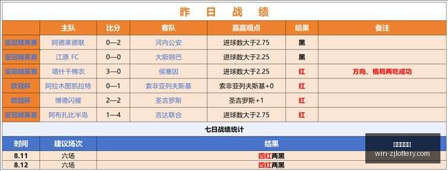 法乙赛季前,兰斯夺冠热,新晋球队资,浙江体彩网官网,浙江体彩网省钱攻略,浙江体彩网购票,浙江体育彩票中心,浙江体育最新动态