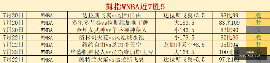 美洲杯小组,场狂欢,劳塔罗刷新,浙江体彩网官网,浙江体彩网省钱攻略,浙江体彩网购票,浙江体育彩票中心,浙江体育最新动态