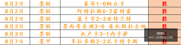 克莱状态下,滑引关注,哈灵顿直言,浙江体彩网官网,浙江体彩网省钱攻略,浙江体彩网购票,浙江体育彩票中心,浙江体育最新动态