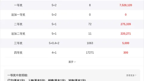 2026031期3D号码预测：海滨独家精选，每日必中胆码揭秘！