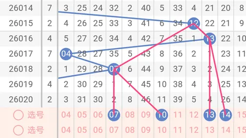 【高频中奖秘诀】2026年3月第31期彩票3D预测：精选六码复试攻略，235679中奖必看！