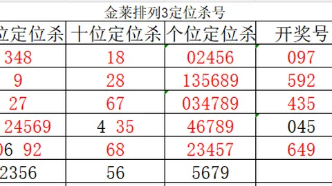 【解码灯影】326025期排列预测，开运号码两胆推荐：09，揭晓幸运之门！