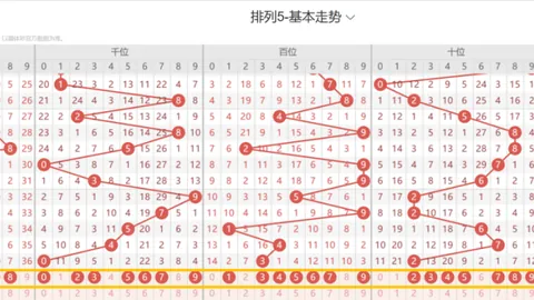 月倾彩韵——揭秘2026012期双色球红蓝秘码，红球蓝球杀号预测，锁定精彩，速速关注！