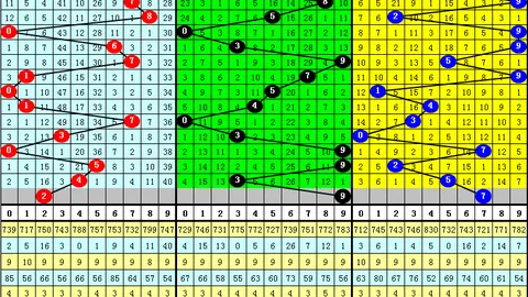 26051期大乐透专家质合分析推荐号码