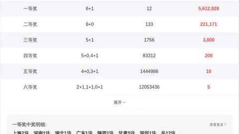 大乐透2026063期专家推荐：轩辕君试机号字谜解析