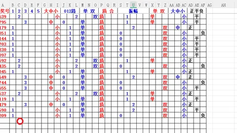 2026054期排列三专家推荐质合分析前区十码分享