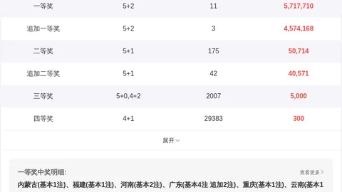 2026060期福彩3D易麒专家质合推荐前区十码